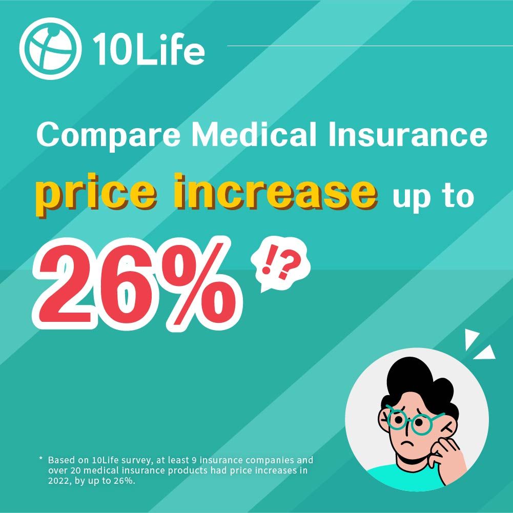 Compare Medical Insurance