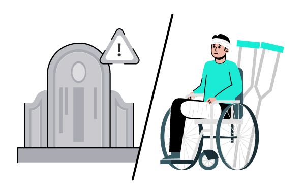 意外身故及斷肢保障評分