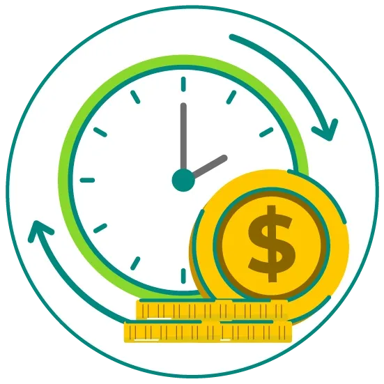 新手-幾時回本？